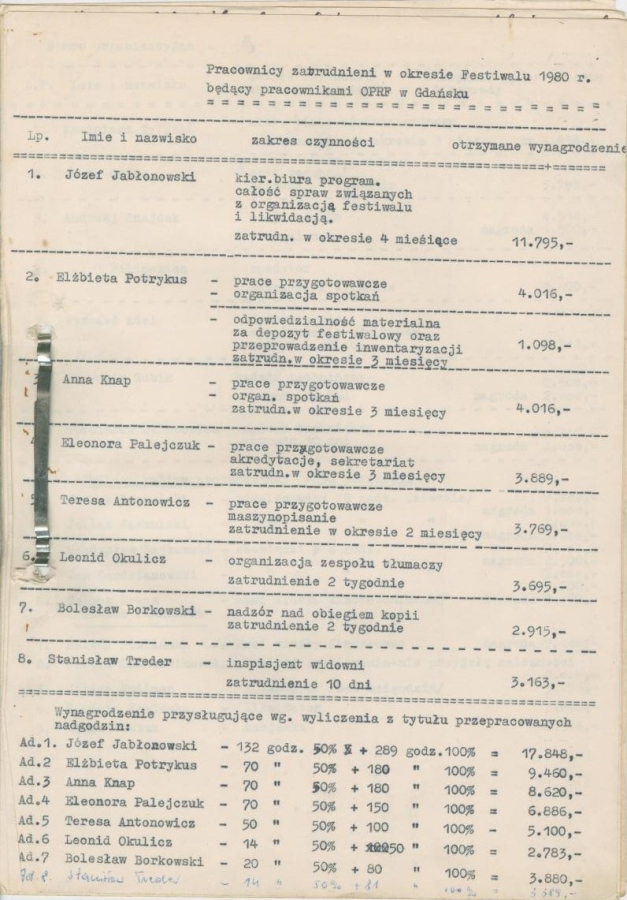1980