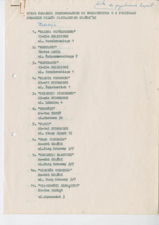 1985