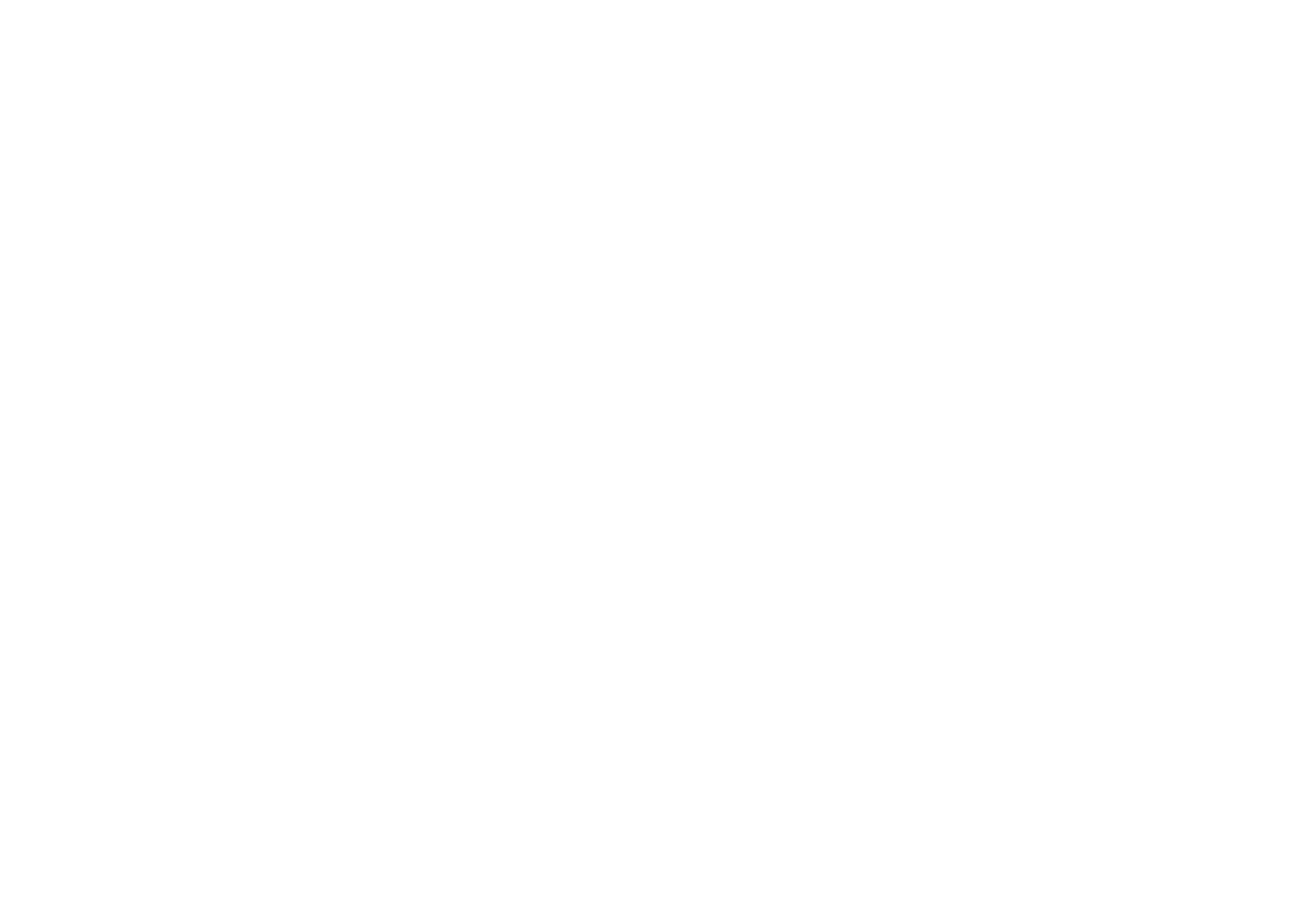 PKN ORLEN