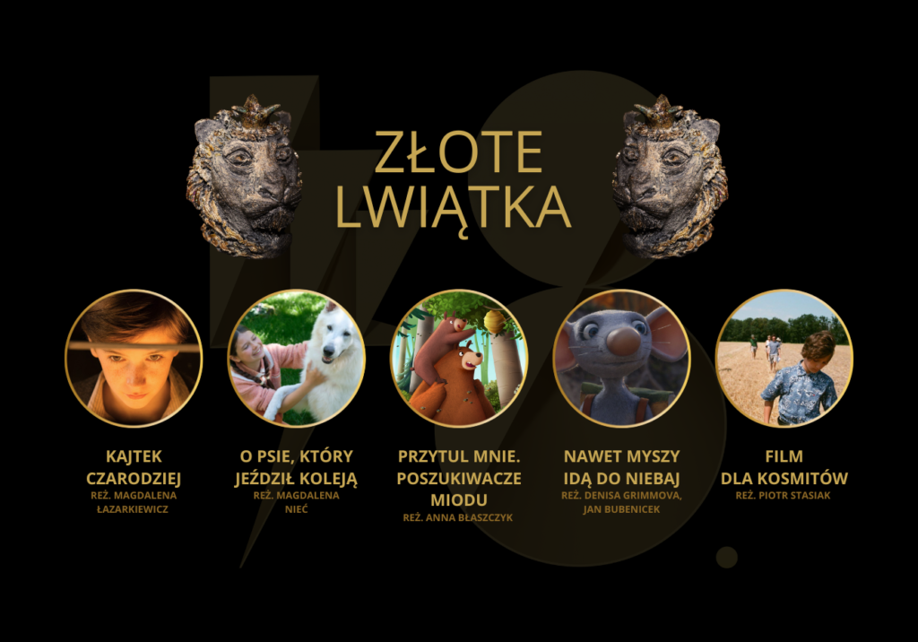 Nominees for the Janusz Korczak Golden Lion Cubs Award