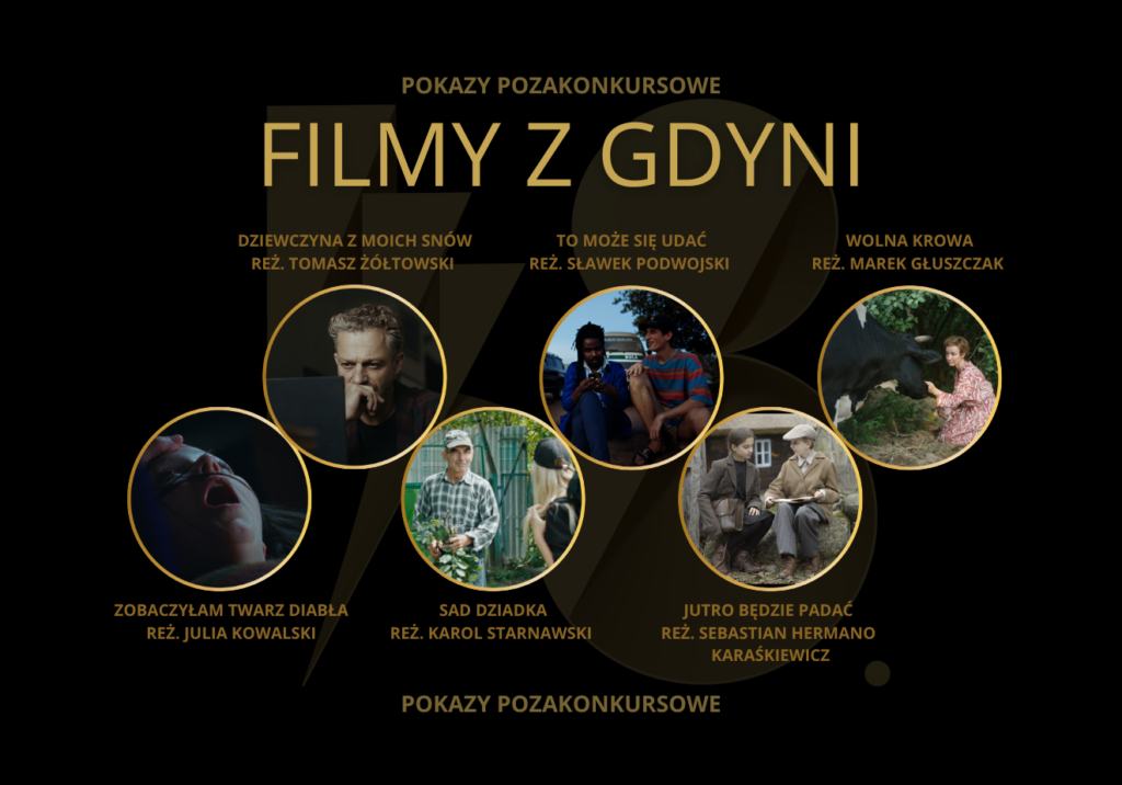 Filmy z Gdyni na 48. FPFF